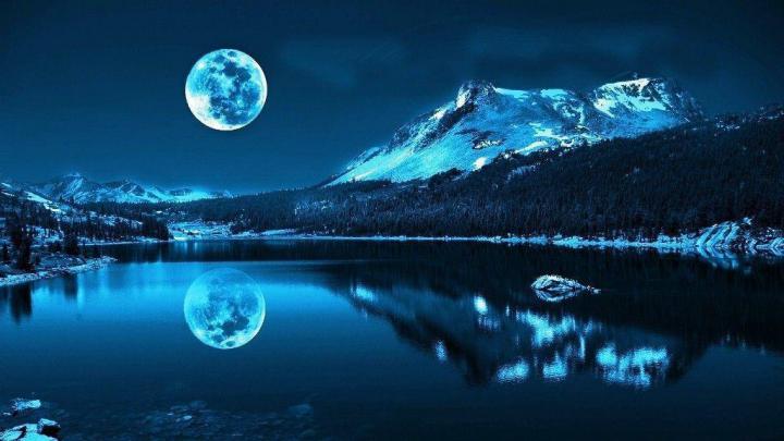 Best Desktop Backgrounds HD
