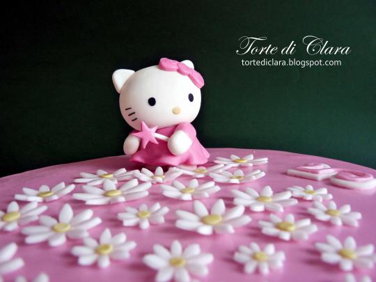 Pictures Of Hello Kitty Wallpapers