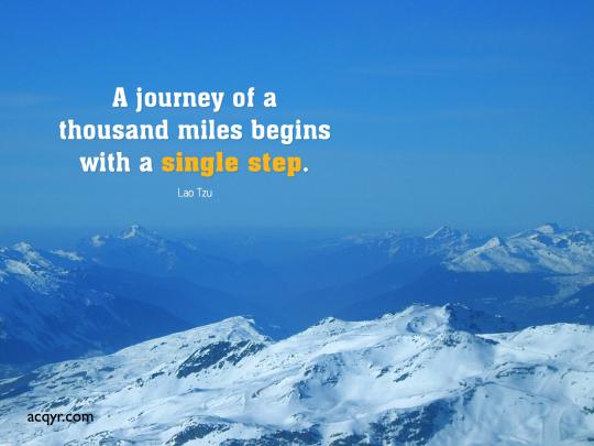 Motivational Wallpapers. | Quotes Wallpapers