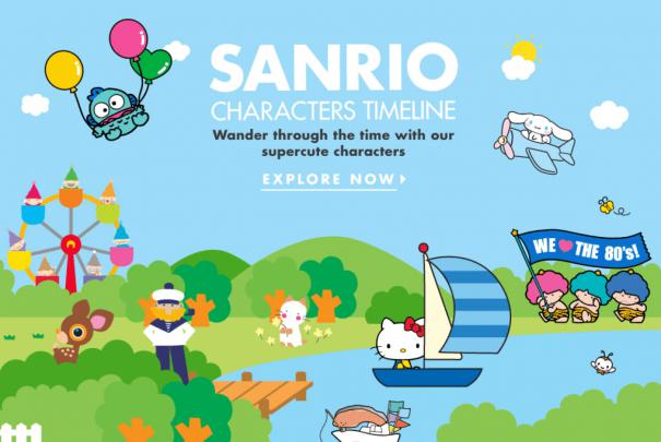 Sanrio HD Desktop Wallpapers