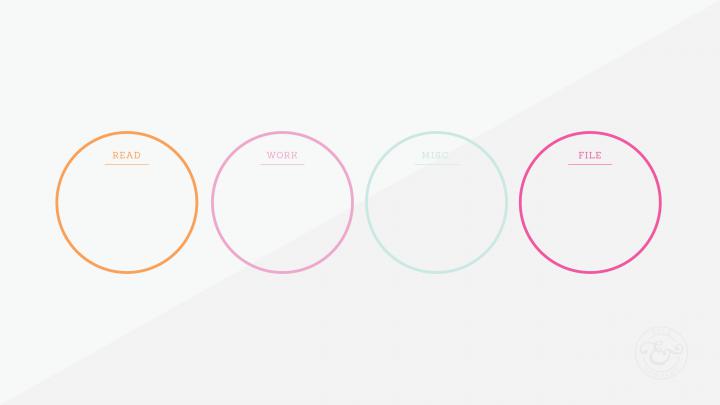 Computer Desktop Organizer Wallpaper (67+ images)