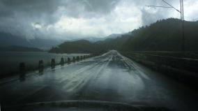 Rain Desktop Wallpaper