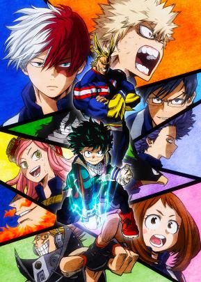 MHA Class 1A Wallpapers