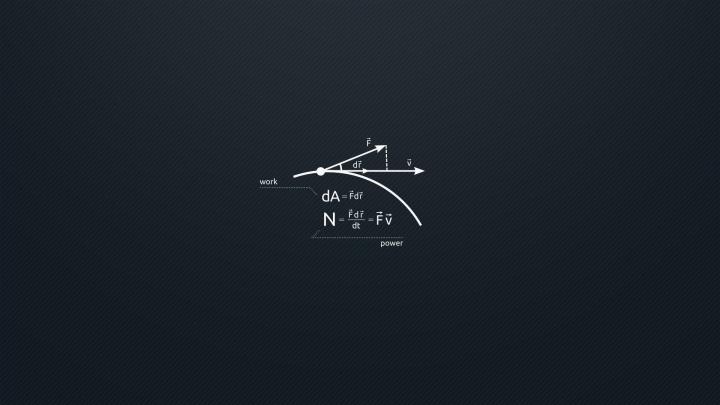 Funny Work Wallpapers for Desktop -