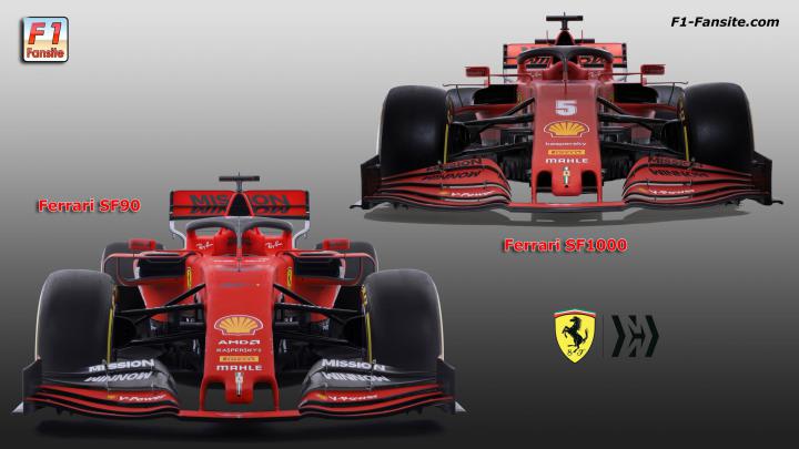 Scuderia Ferrari F1 Wallpapers - Top Free Scuderia Ferrari F1 