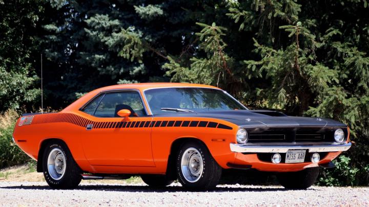 Muscle Car Wallpaper 1920x1080 (70+ images)