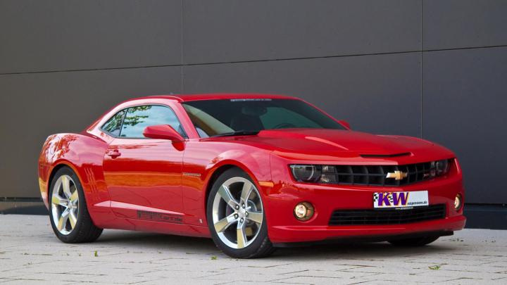 Muscle Car Wallpaper 1920x1080 -
