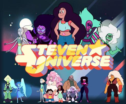 Steven Universe The Movie Desktop Wallpapers