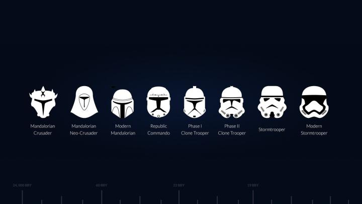 Mandalorian Skull Wallpapers - Top Free Mandalorian Skull Backgrounds 