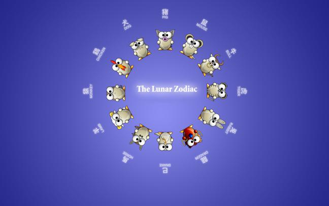 Astrology Desktop Background