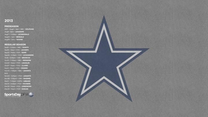 Dallas Cowboys Computer Wallpaper (57+ images)