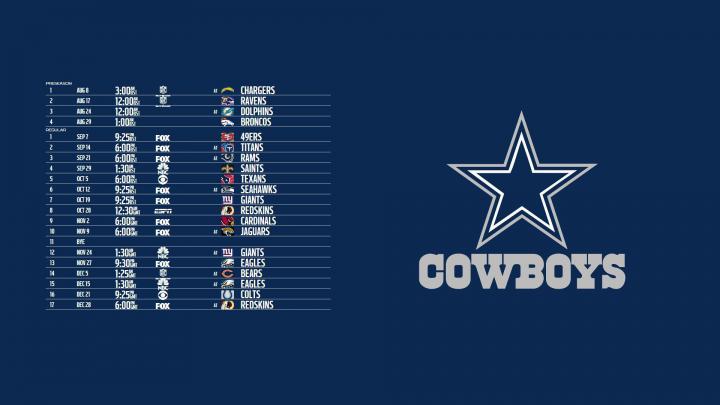 Dallas Cowboys Images Wallpapers \u00b7\u2460 