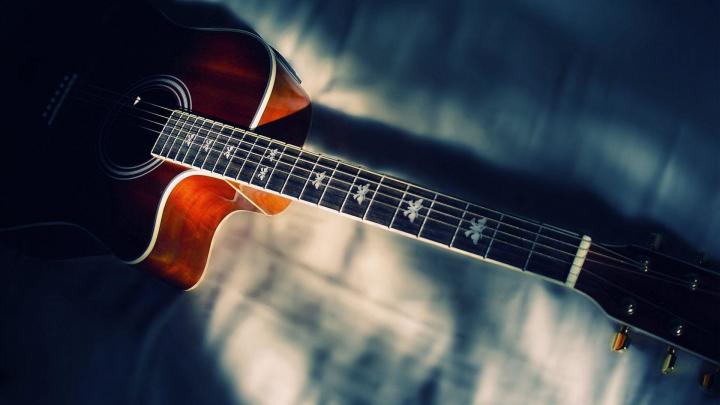 Guitar Desktop Wallpaper (72+ pictures)
