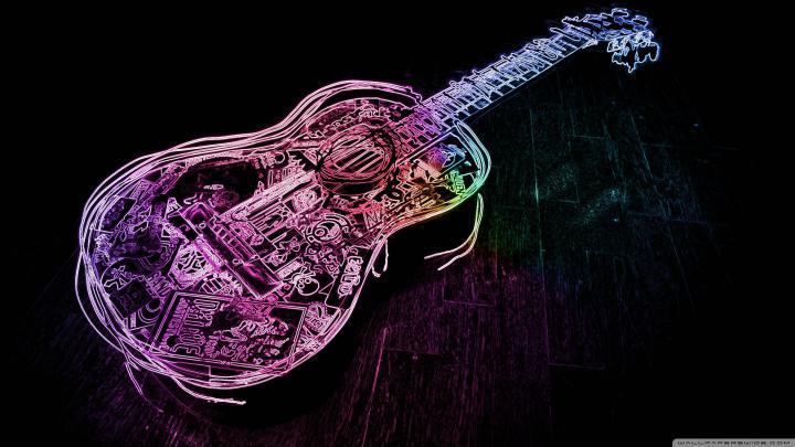 HD Guitar Wallpaper (76+ images)