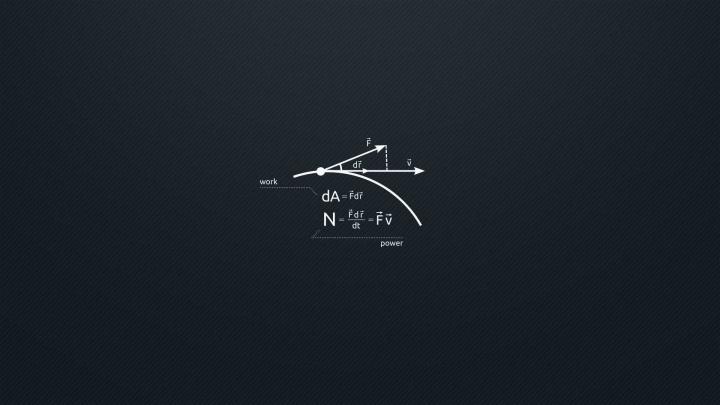 Minimalist HD Backgrounds