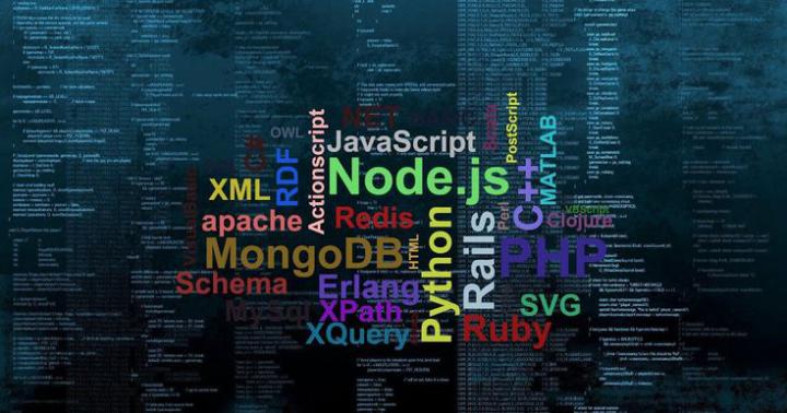 Just send us the new coding wallpapers hd you may have and we will 