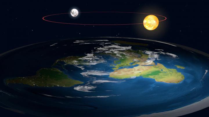 Flat Earth Desktop Screen Wallpapers