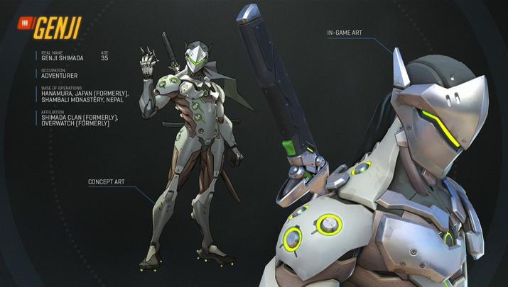 [46+] Genji Overwatch Wallpaper 