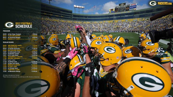 Green Bay Packers 2018 Wallpapers (58+ pictures)