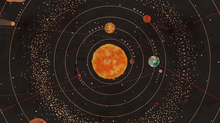 Solar System Wallpapers (71+ images)