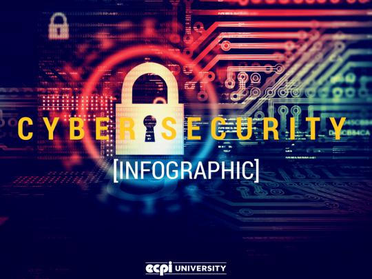 Network Security Wallpapers - 4k, HD Network Security Backgrounds on 