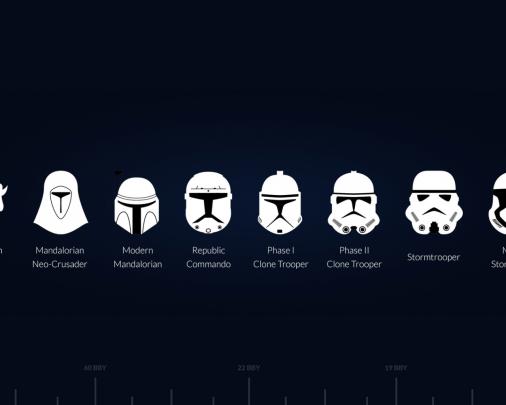 Free download HA987 Gallery Star Wars HD download [1920x1080] for your 