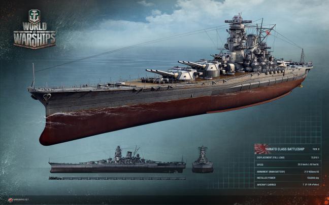 Free download Fond ecran wallpaper World Of Warships JeuxVideofr 