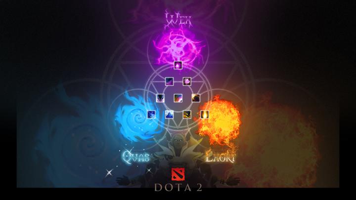 Download Dota 2 Invoker Hd Wallpaper 1920x1080