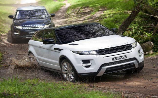 Download Land Rover Range Rover Evoque Free Download 1920x1080 Phone 5K 