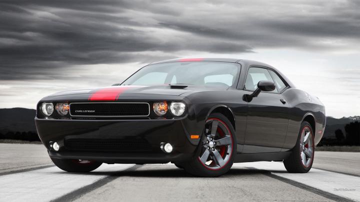 Muscle Car Wallpapers for Desktop \u00b7\u2460 