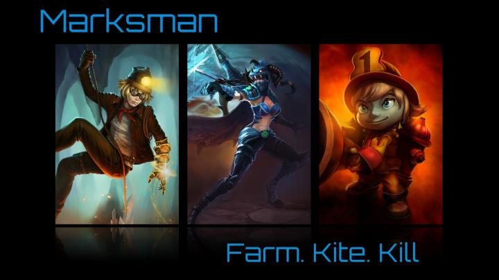 Free download League Of Legends Adc Wallpaper League of legends 