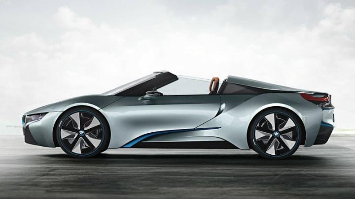 [39+] BMW i8 Wallpaper 1920x1080 