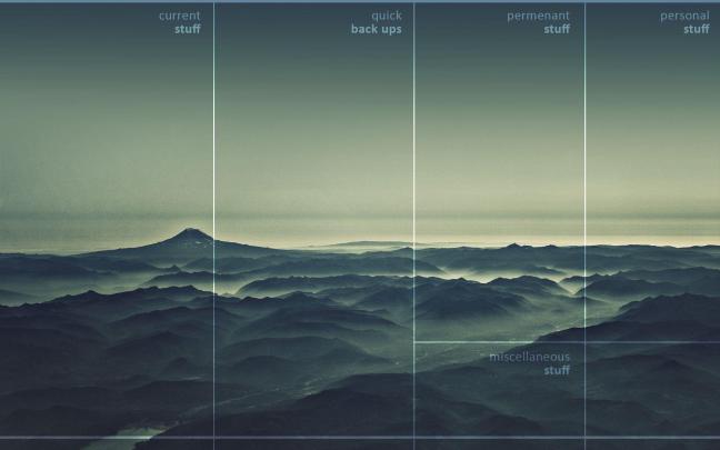 Productivity Desktop Wallpaper