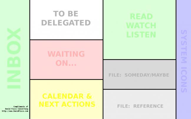 [49+] Productivity Desktop Wallpaper 