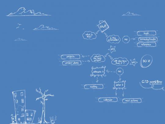 Productivity Desktop Wallpaper (76+ images)