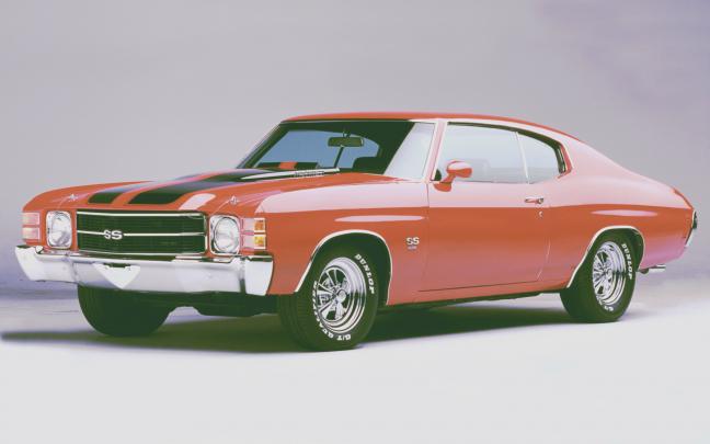 car, Muscle Cars Wallpapers HD \/ Desktop and Mobile Backgrounds