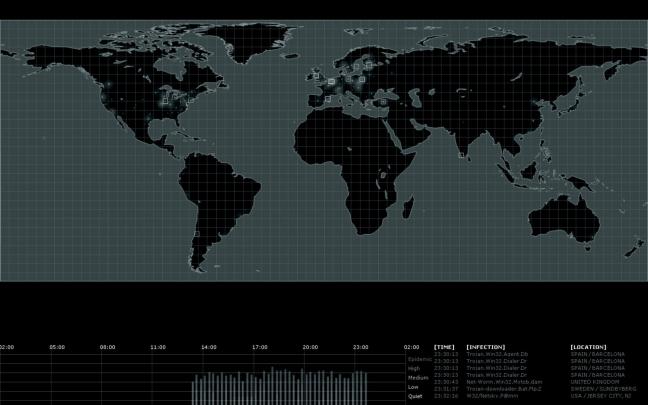 World Map Backgrounds Free Download