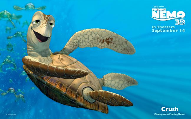 Finding Nemo Best Animated Movie High Quality Wallpapers - All HD 