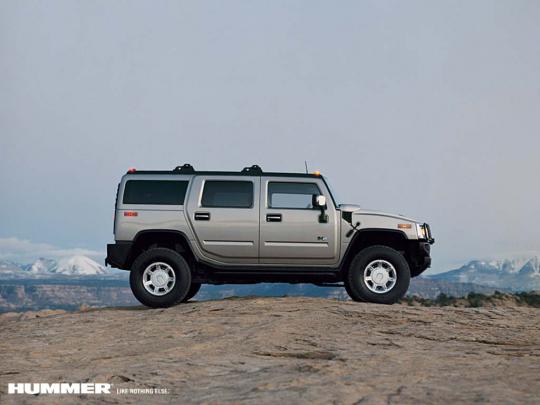 [77+] Hummer Wallpaper 