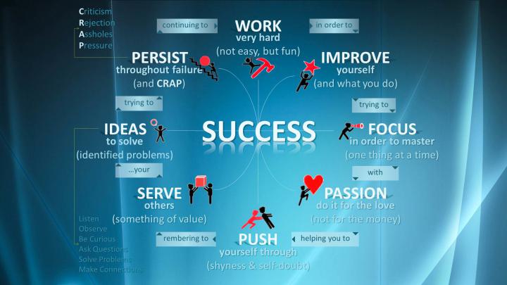 Motivational Desktop Backgrounds (73+ images)