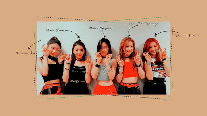 Itzy Desktop Wallpapers
