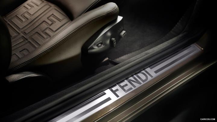 Fendi Wallpapers (61+ pictures)