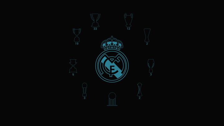 Real Madrid 2018 Wallpapers - 