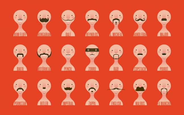 Mustache Desktop Backgrounds