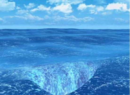 Animated Ocean Desktop Wallpaper -
