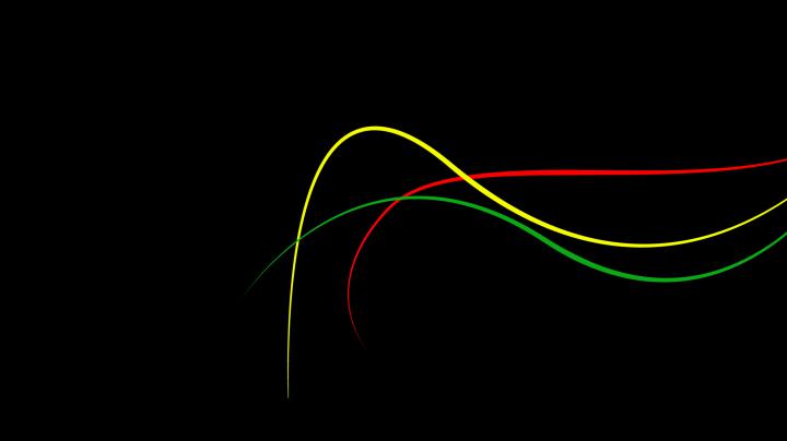 Rasta Lion Wallpaper (58+ images)