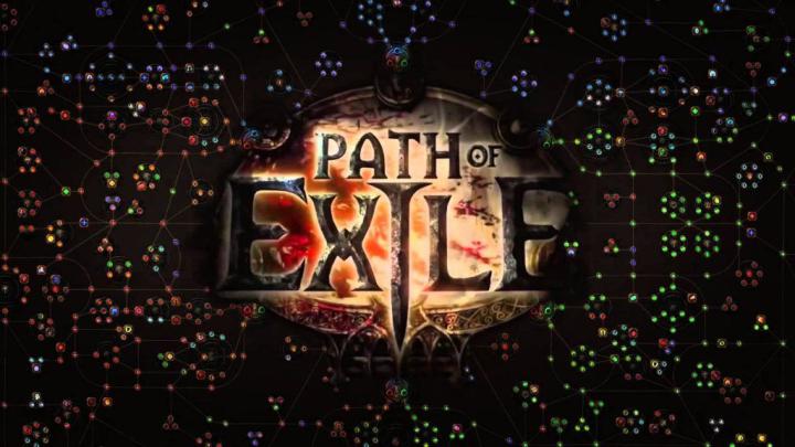 Path Of Exile Wallpaper 1920x1080 - Wallpaper