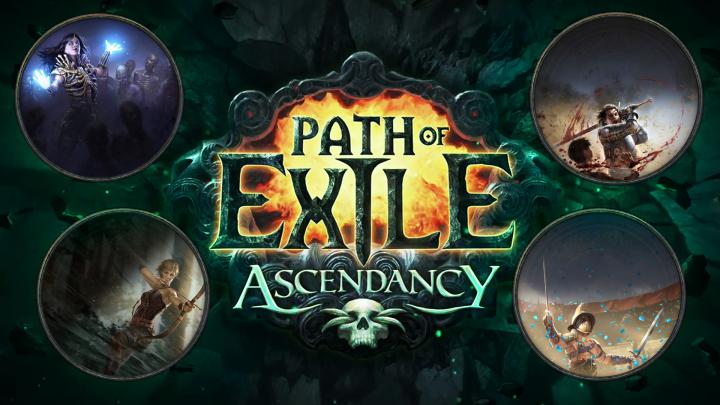 Path of Exile Wallpapers (80+ background pictures)
