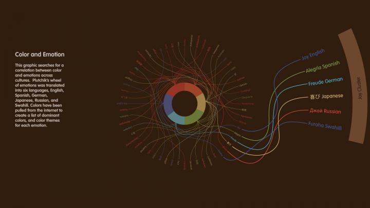 Medical Desktop Backgrounds \u00b7\u2460 