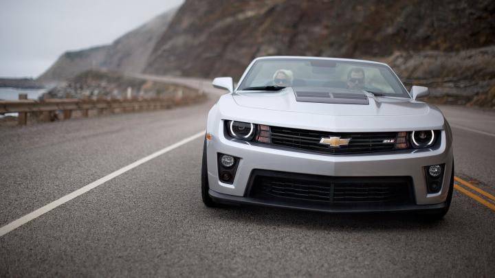 Camaro Zl1 Wallpaper (76+ images)